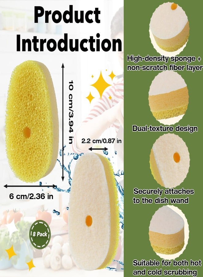 Stitokg (8 Pcs) Dish Wand Sponge Refills – Compatible with Scrub Daddy Dish Wand, Non-Scratch Replacement Heads for Kitchen Cleaning, Yellow (Sponge Heads Only) - Image 2